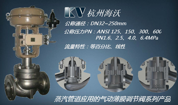 气动薄膜顶部导向单座调节阀