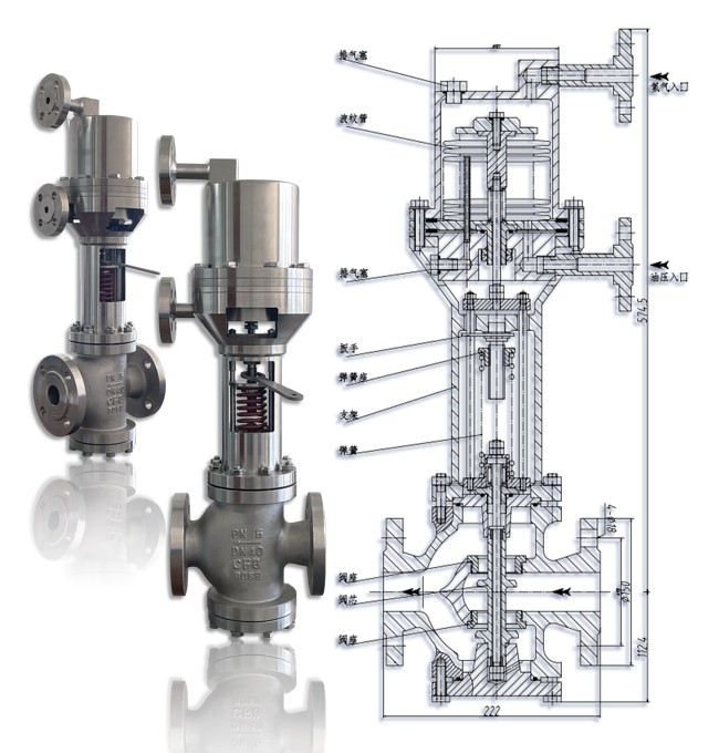 氢冷机组密封油系统差压阀-ky棋牌手机版app下载